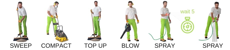 how to install envirobond